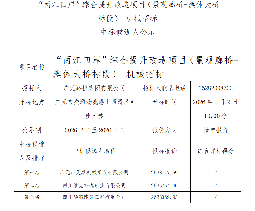 “兩江四岸”綜合提升改造項目（景觀廊橋-澳體大橋標段） 機械招標中標候選人公示